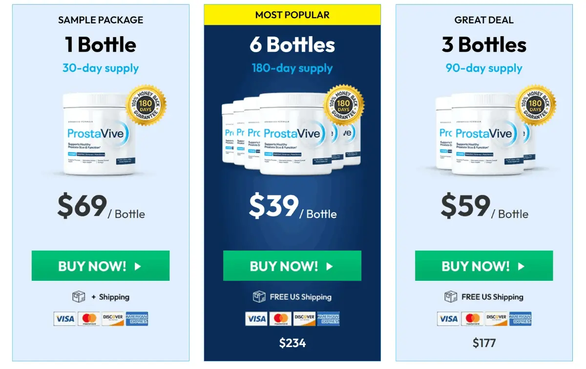 ProstaVive-pricing